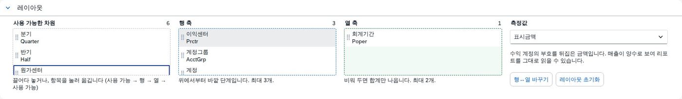 레이아웃 보드 레이아웃 보드