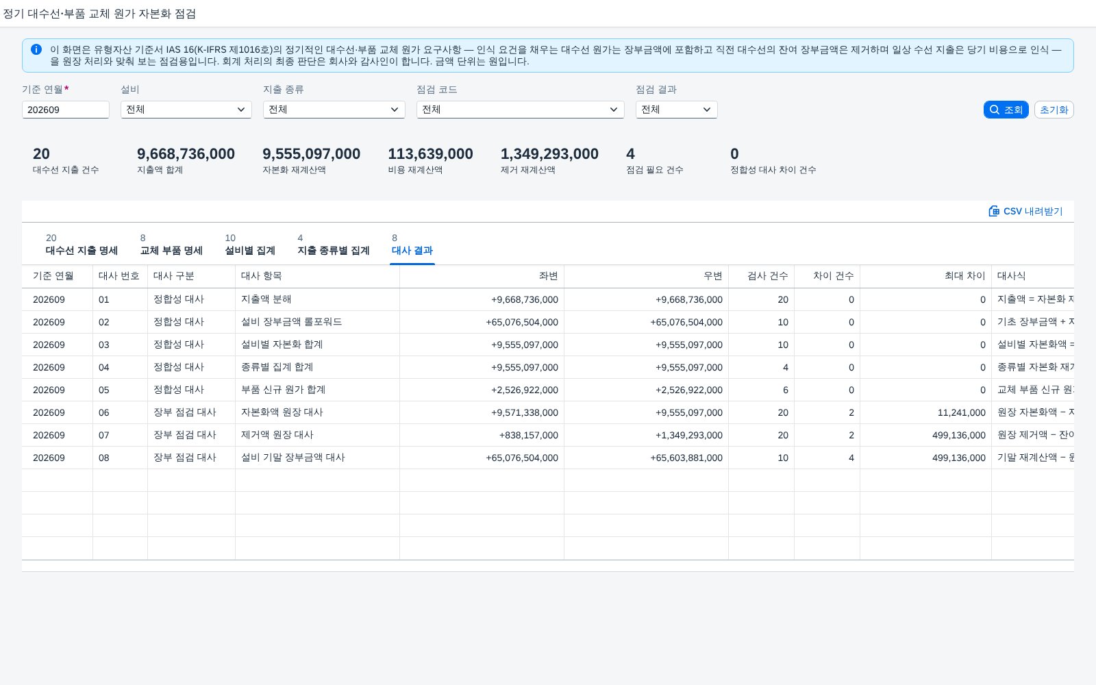 대사 결과 — 정합성 대사와 장부 점검 대사