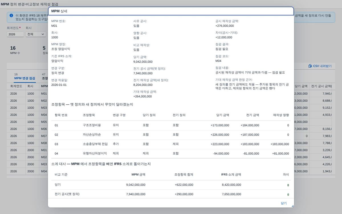 지표 상세 — 판정 근거를 한 화면에 지표 상세 — 판정 근거를 한 화면에