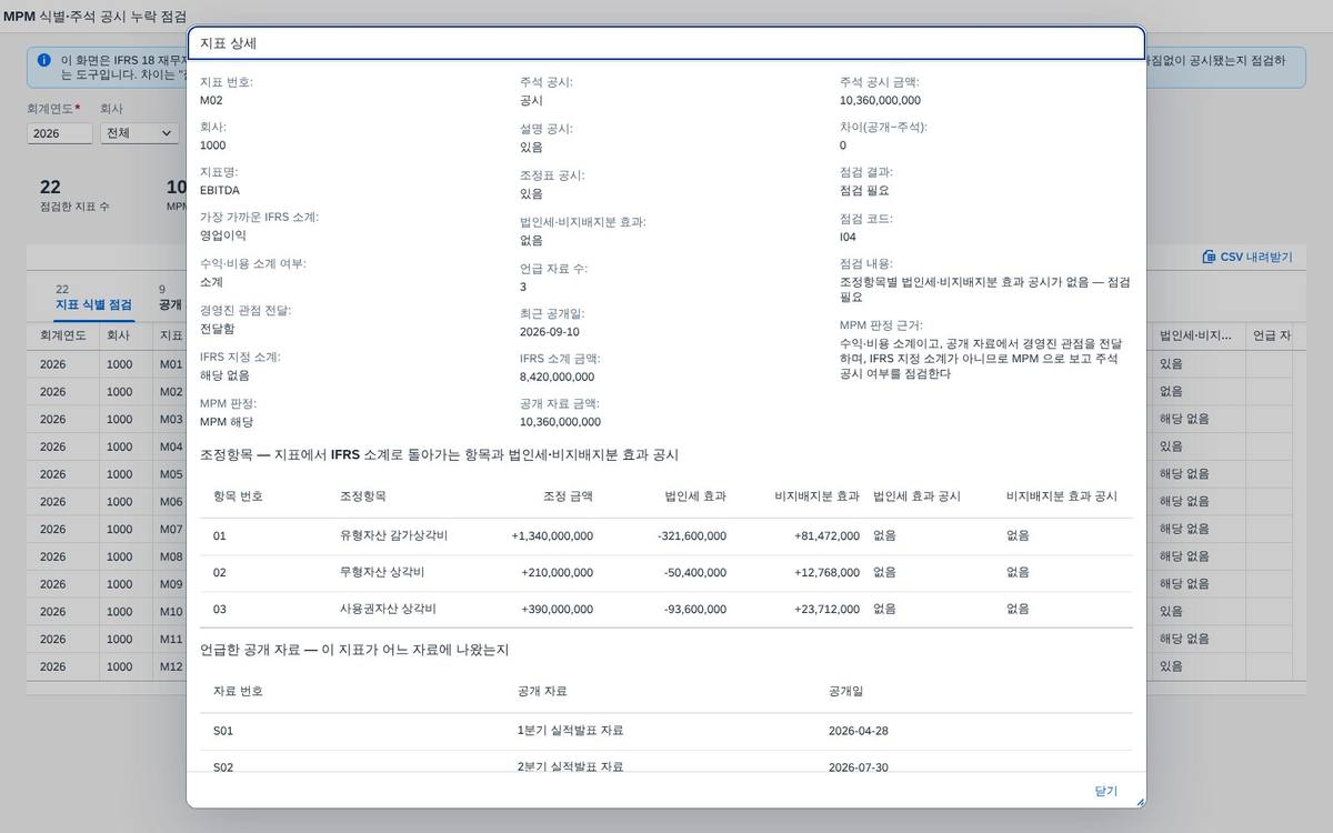 지표 상세 — 판정 근거를 한 창에 지표 상세 — 판정 근거를 한 창에