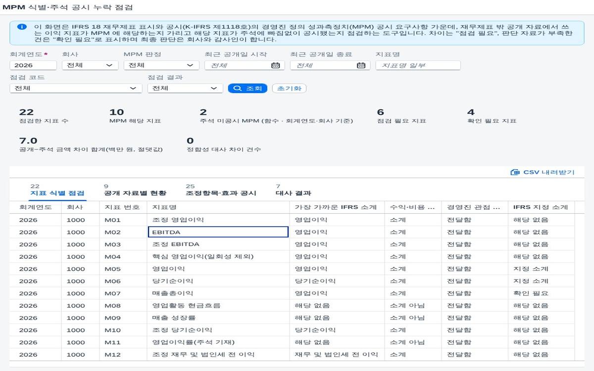 좁은 화면 — 가로로 넘치지 않게 좁은 화면 — 가로로 넘치지 않게