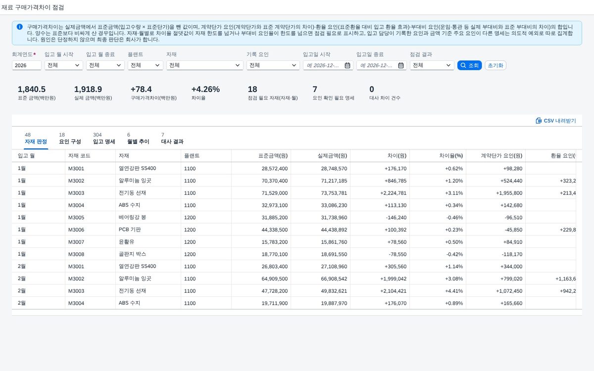 처음 열었을 때 — 조회조건 · 요약 · 자재 판정 처음 열었을 때 — 조회조건 · 요약 · 자재 판정