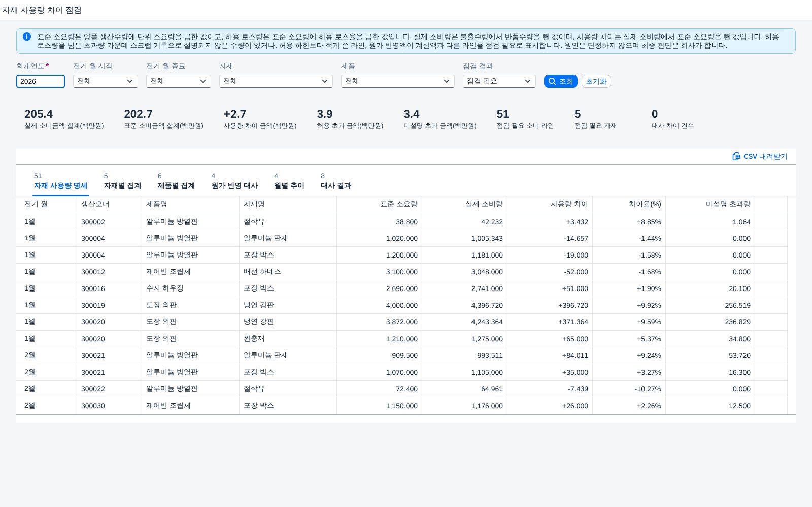 조건 조회