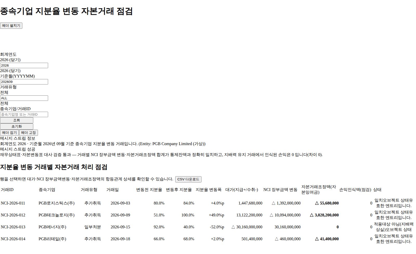 종속기업 지분율 변동 자본거래 점검 메인 화면 — 대사 검증 통과
