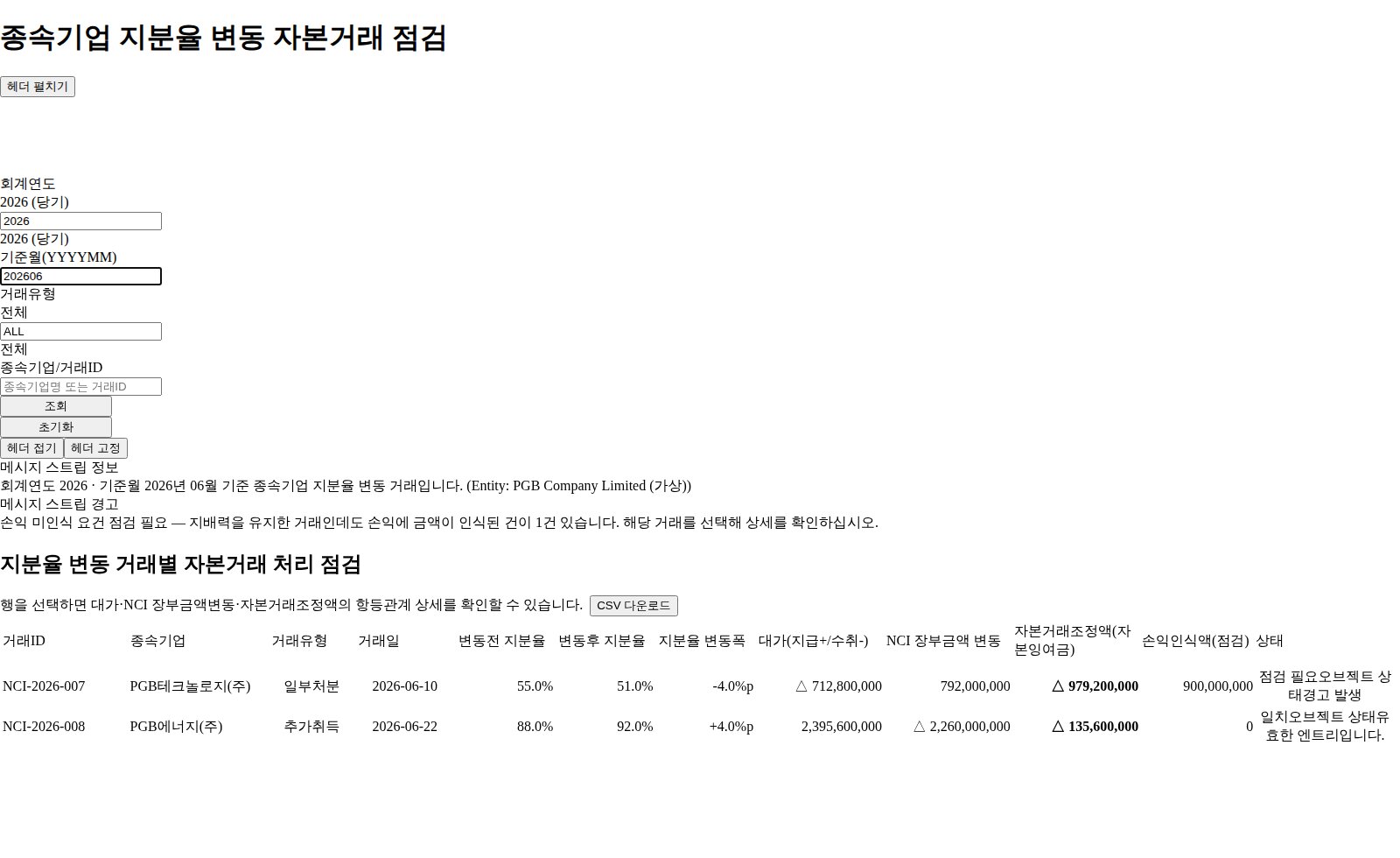 손익 미인식 요건 점검 필요 경고 메시지가 표시된 화면