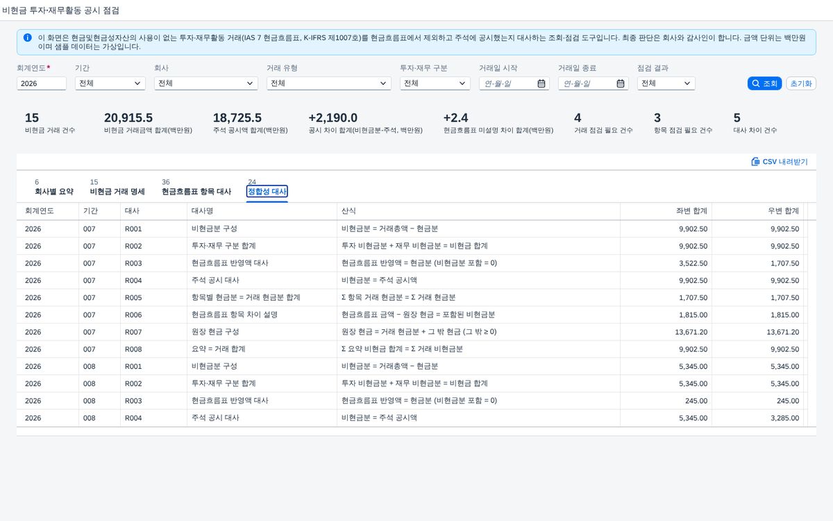 정합성 대사 — 8종 대사식 정합성 대사 — 8종 대사식