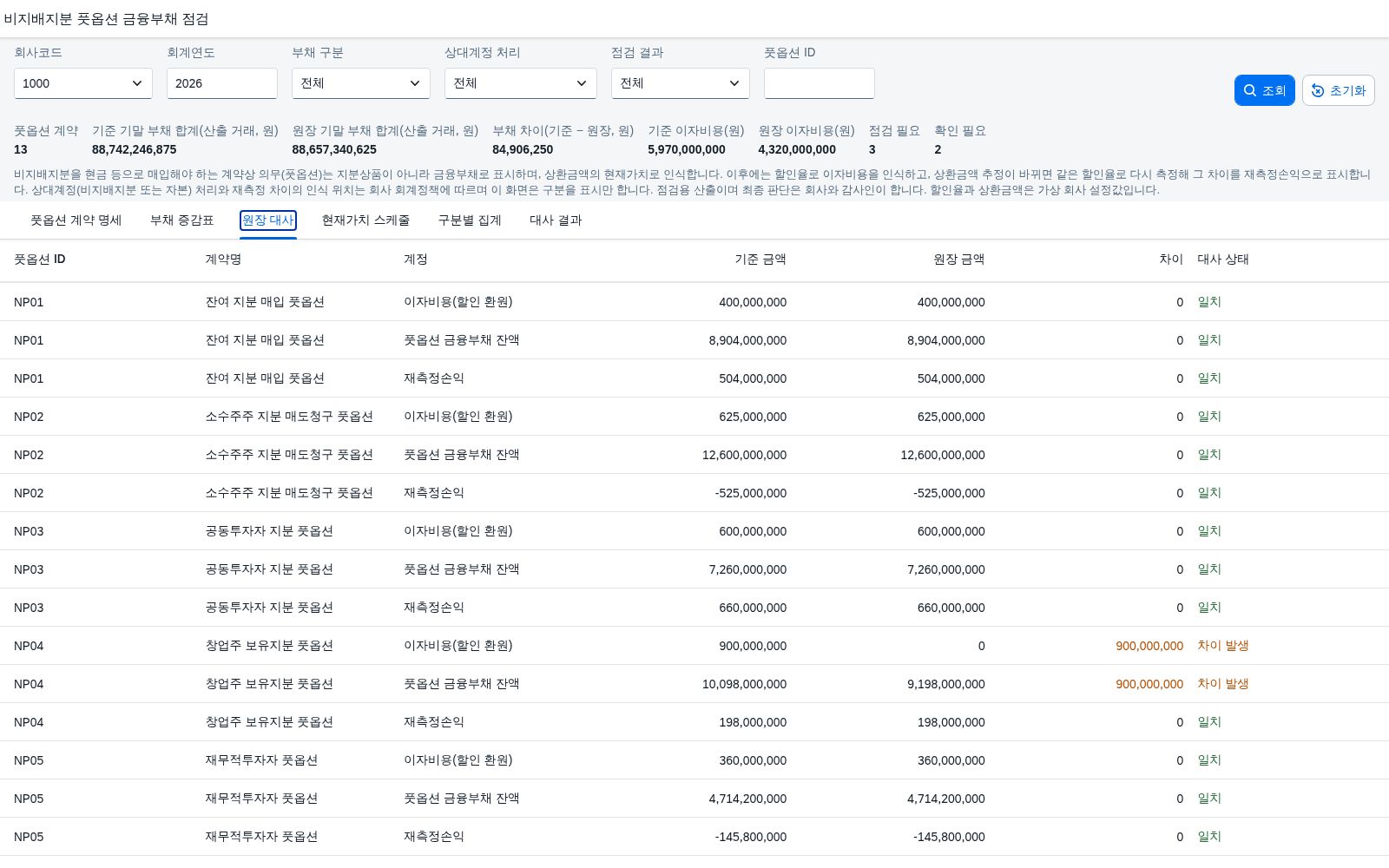 원장 대사 원장 대사