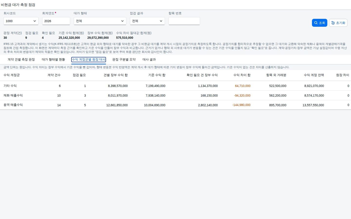 수익 계정군별 원장 대사