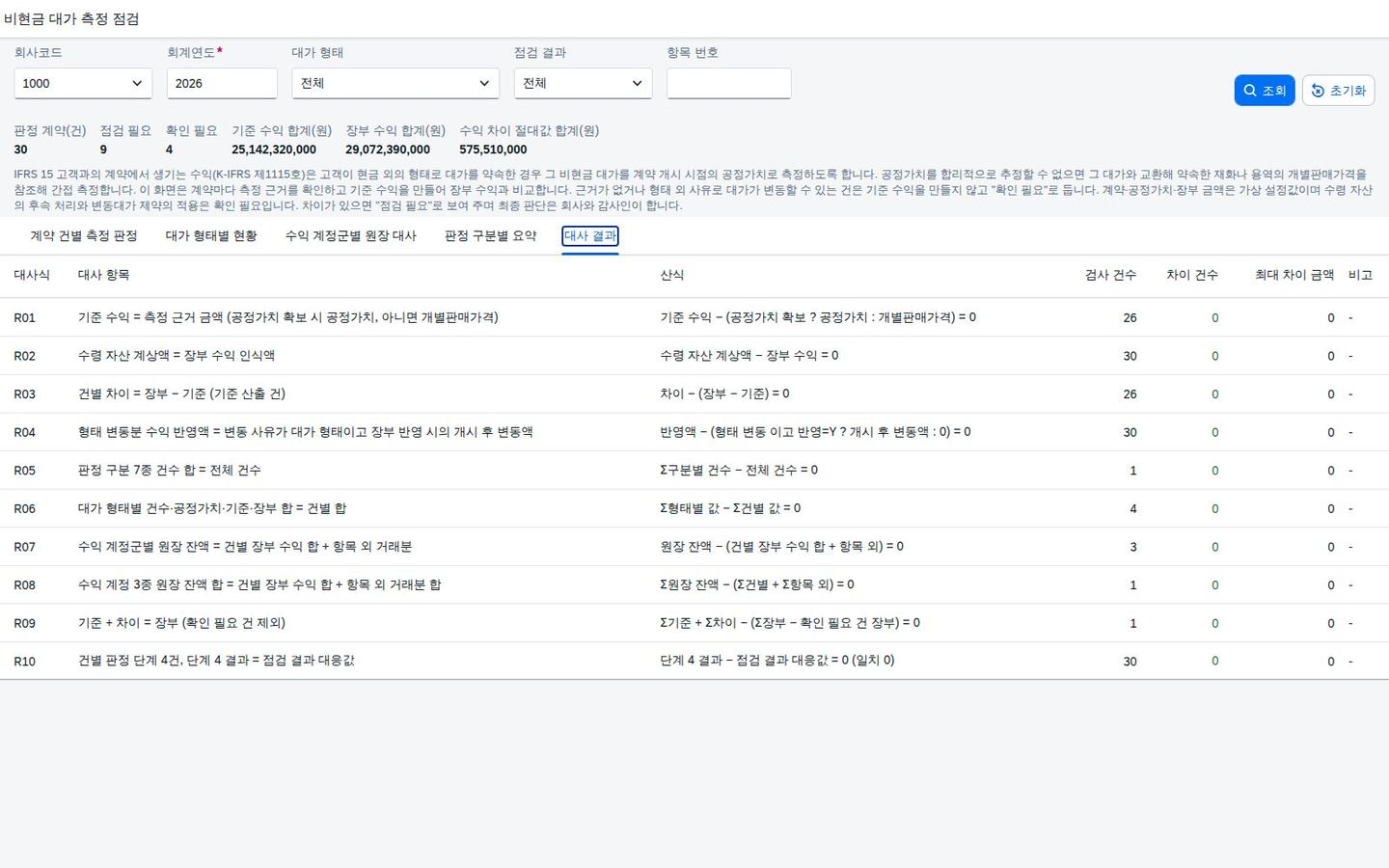 대사 결과