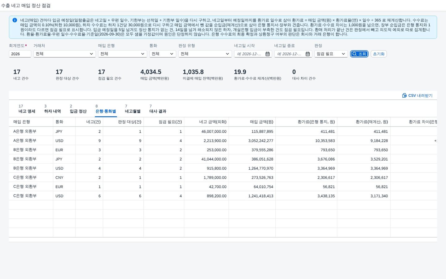 은행·통화별 — 통화를 섞지 않는 합계 은행·통화별 — 통화를 섞지 않는 합계