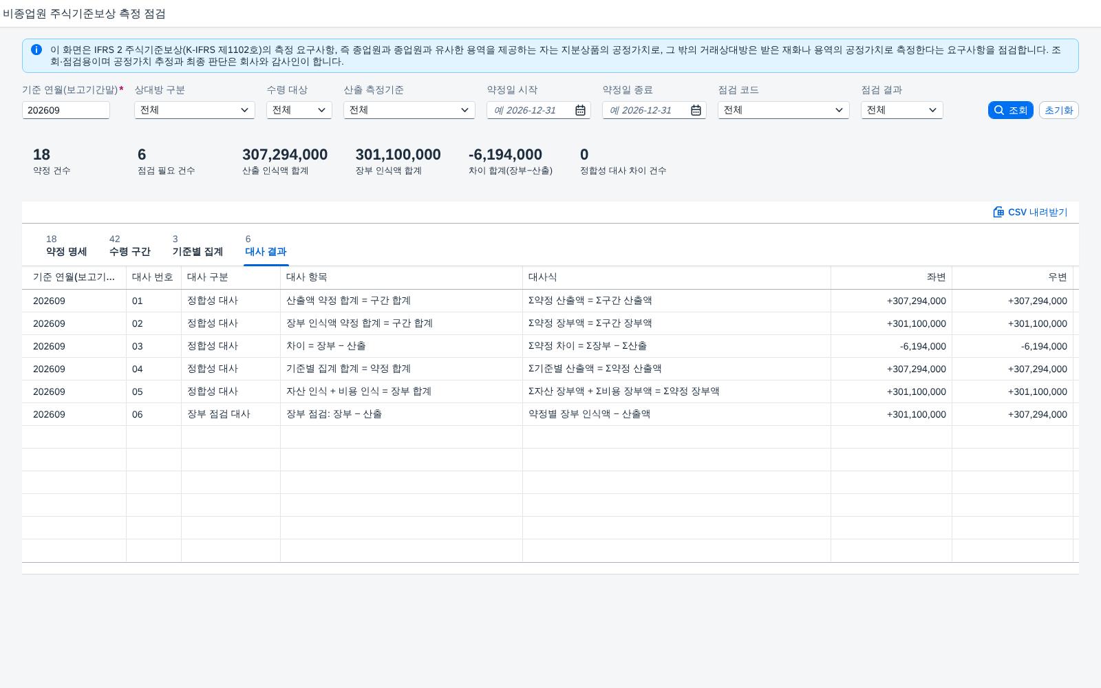 대사 결과 — 정합성 5종과 장부 점검 1종 대사 결과 — 정합성 5종과 장부 점검 1종