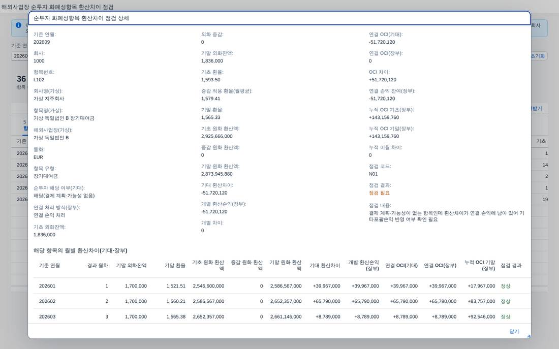 항목 상세 팝업
