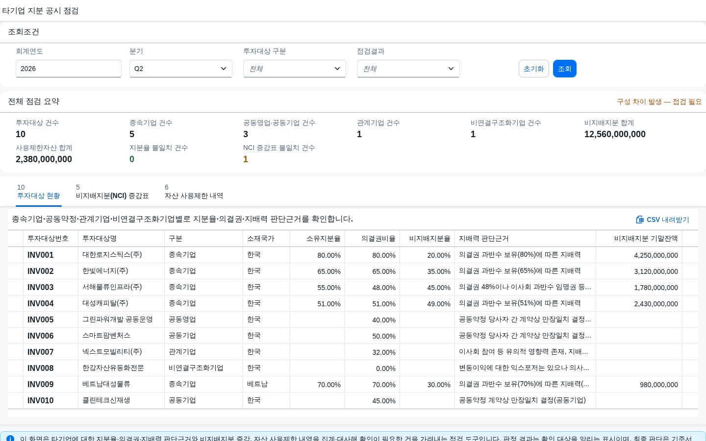 타기업 지분 공시 점검 메인화면 — 조회조건과 투자대상 현황