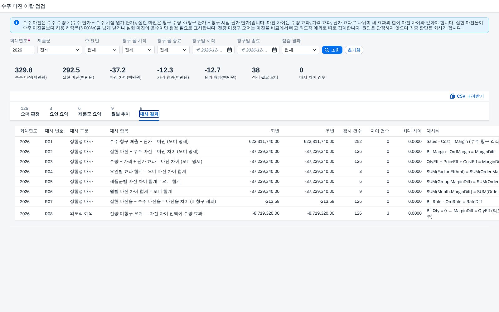 대사 결과 — 정합성 7식과 의도적 예외 대사 결과 — 정합성 7식과 의도적 예외