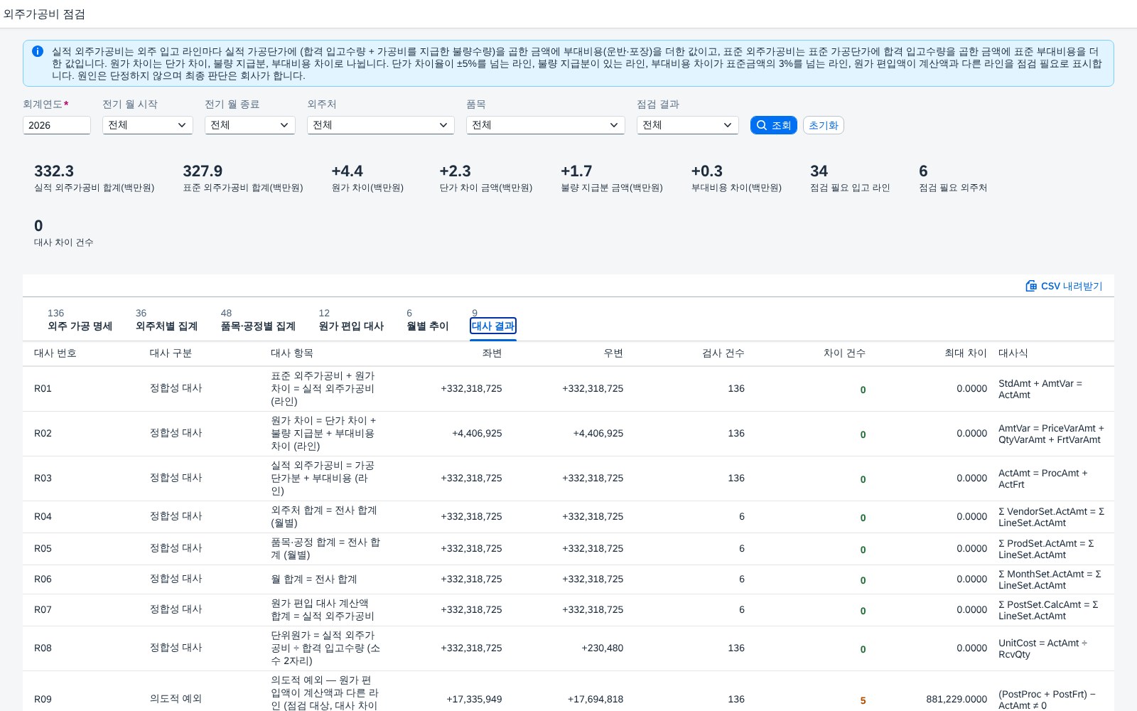 대사 결과 대사 결과