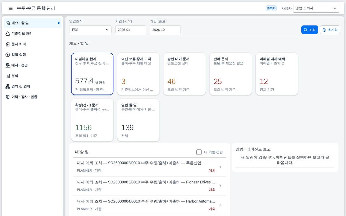개요 · 할 일 개요 · 할 일 — 미결채권 577.4백만원, 승인 대기 46건이 첫 화면에 보입니다.