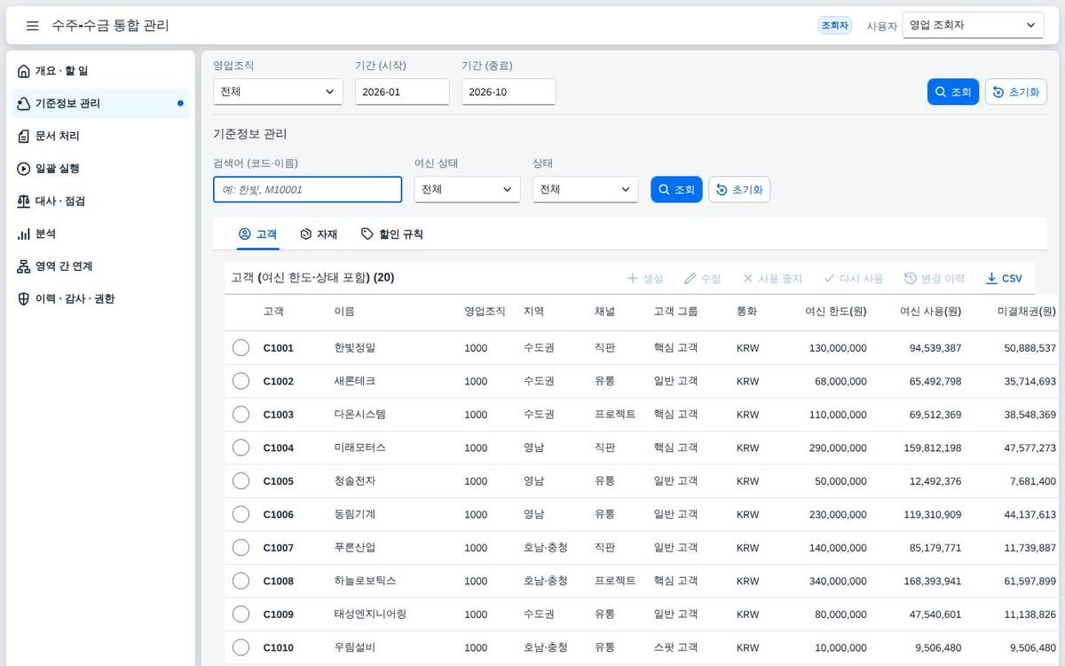 고객 목록 고객 목록 — 고객 20곳의 여신 한도와 사용액, 미결 채권이 한 표에 있습니다.