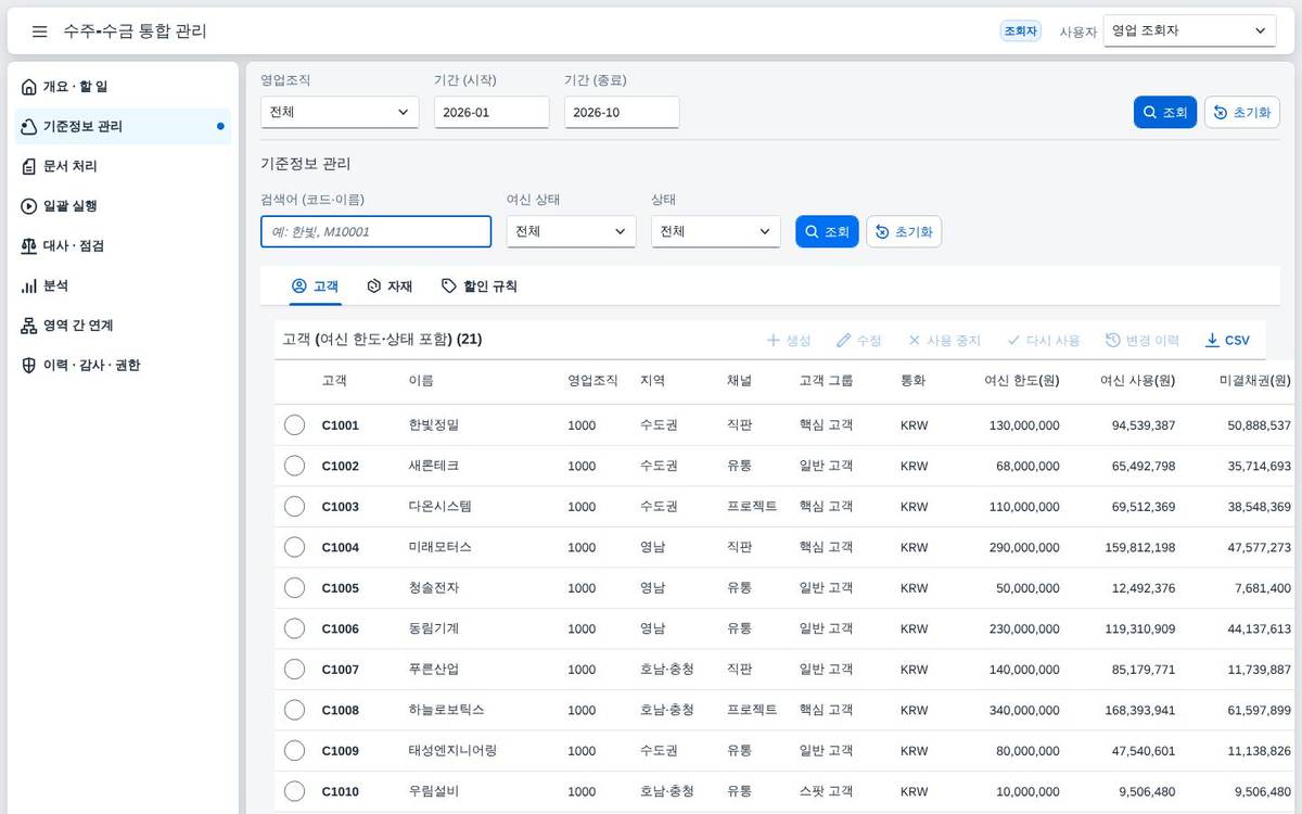 조회자 화면 조회자 화면 — 조회자에게는 쓰기 단추가 꺼지고 직접 요청해도 서버가 거절합니다.