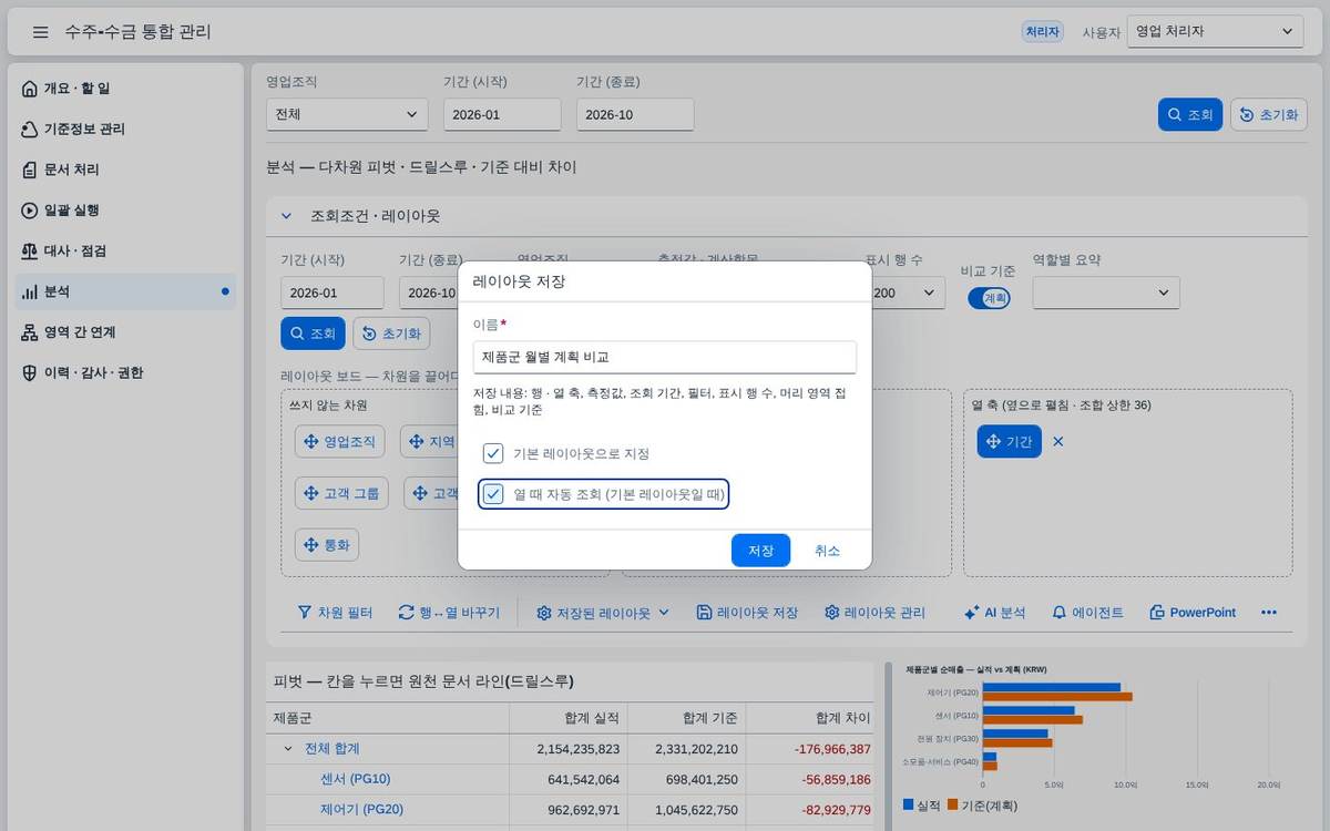 레이아웃 저장 레이아웃 저장 — 축 · 기간 · 측정값 · 비교 기준을 이름 붙여 저장합니다.