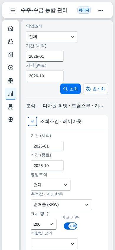 좁은 화면 좁은 화면 — 390px 폭에서는 조회조건이 위아래로 쌓이고 메뉴가 아이콘으로 접힙니다.