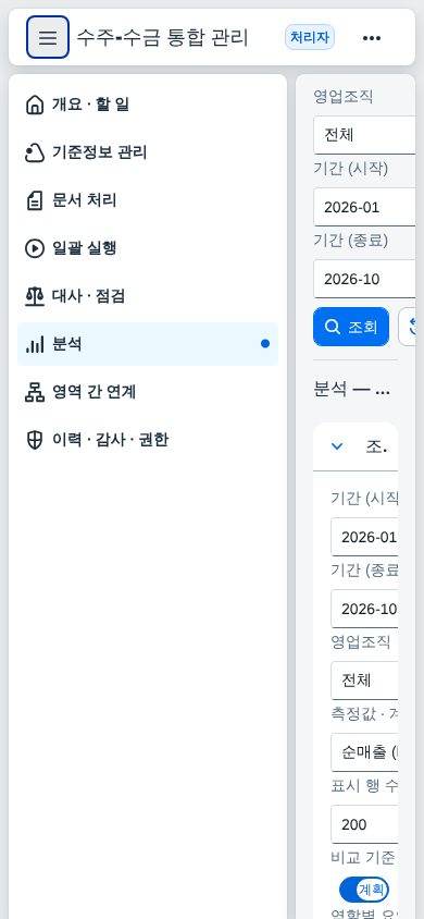 메뉴 펼침 메뉴 펼침 — 왼쪽 메뉴 단추를 누르면 이름이 있는 메뉴가 펼쳐집니다.
