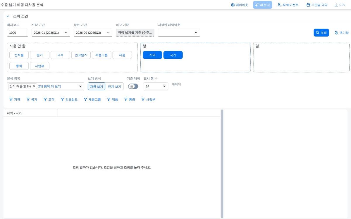 수출 납기 이행 다차원 분석 화면