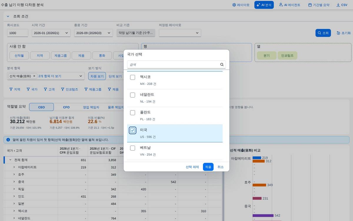 차원 값 선택