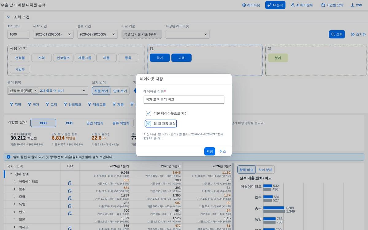 레이아웃 저장