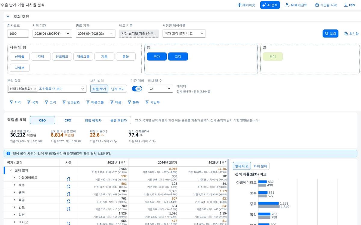 저장한 배치 복원