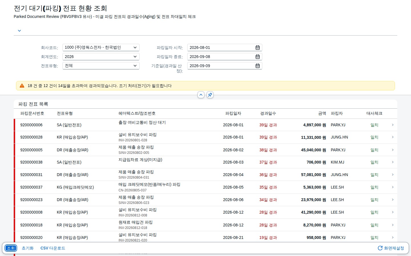 경과일수와 차대일치