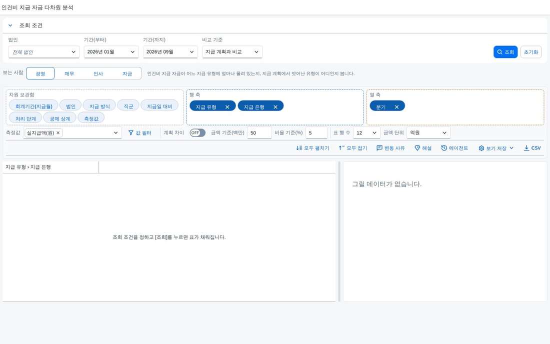 조회 전 화면 — 조회 조건과 비어 있는 표