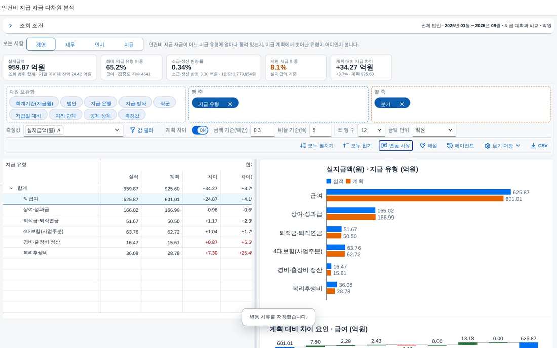 변동 사유가 저장된 화면