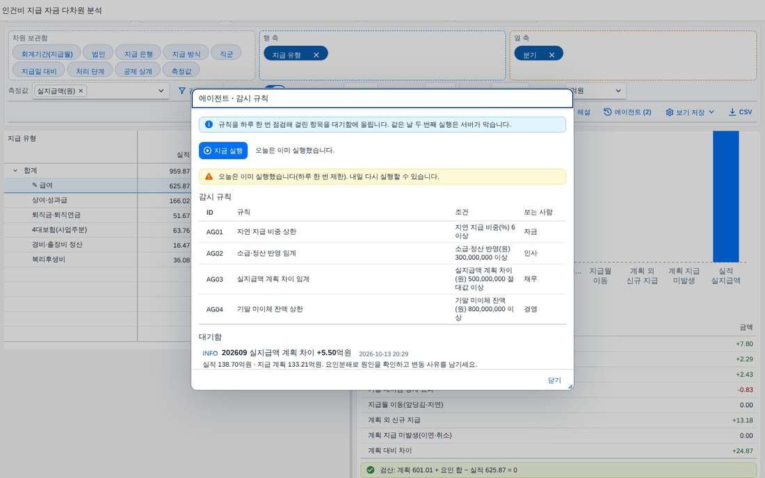하루 한 번 제한 안내