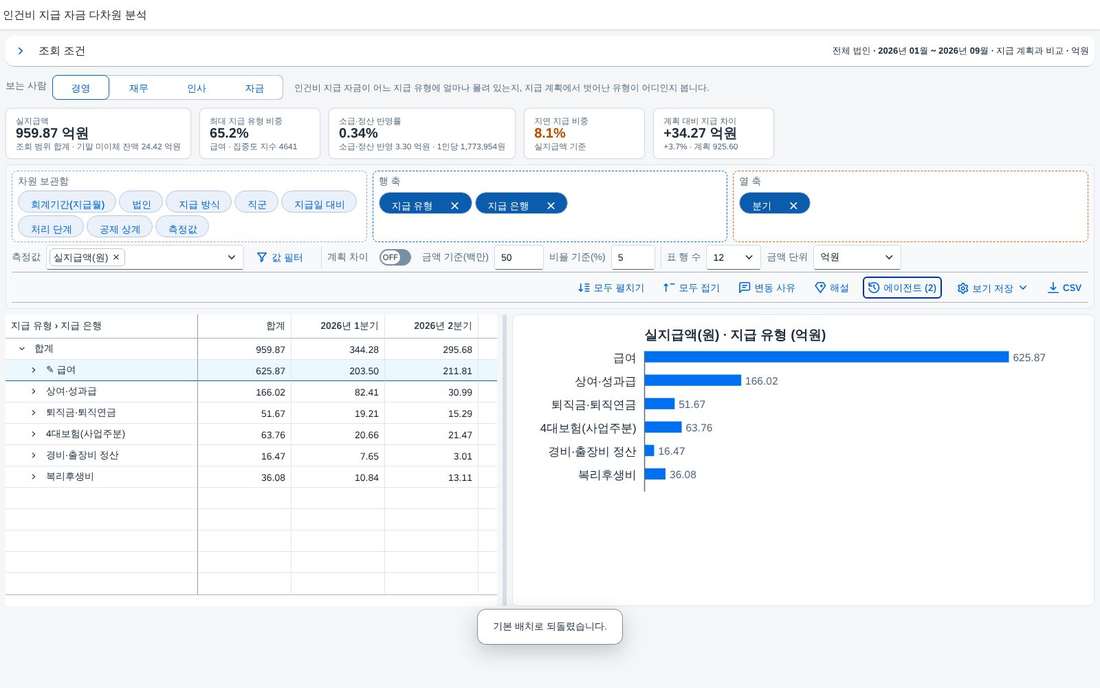 저장한 보기를 복원한 화면