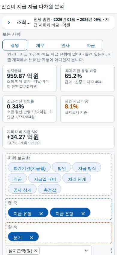 390px 폭의 모바일 화면