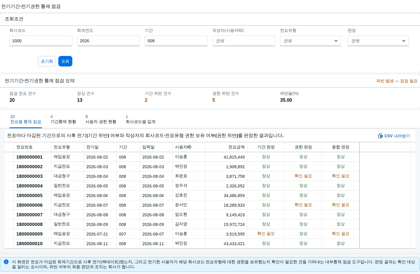 전표별 통제 점검 목록 화면 — 조회조건과 판정 결과