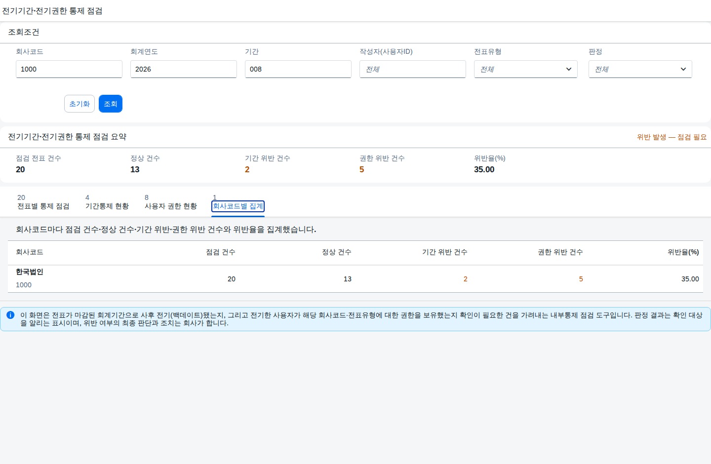 회사코드별 위반 건수 집계 화면