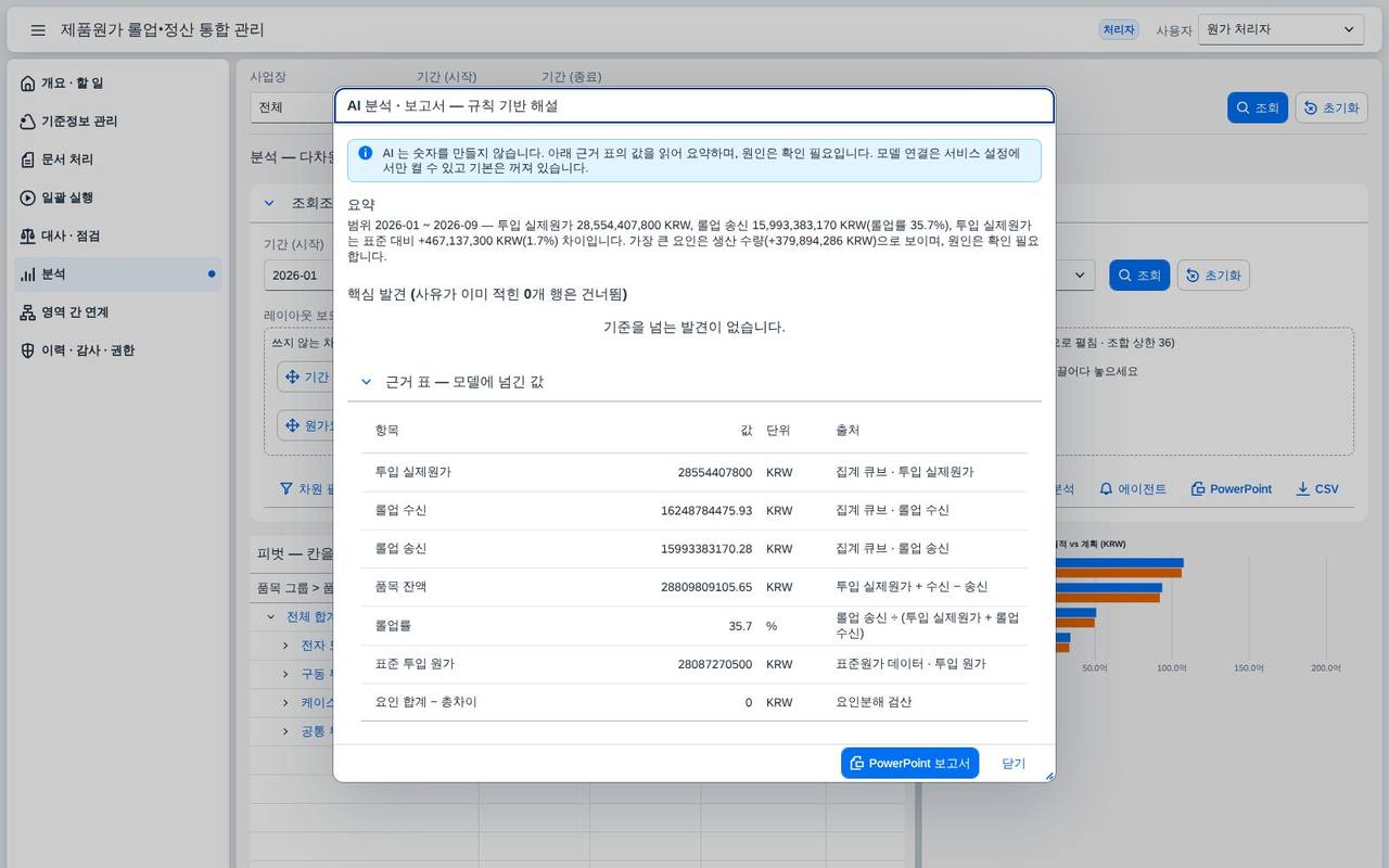 AI 해설과 PowerPoint AI 해설과 PowerPoint