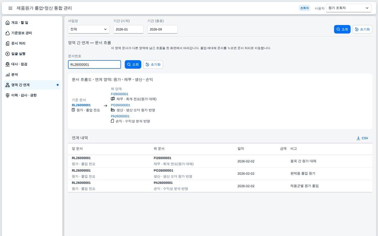 영역 간 문서 흐름 영역 간 문서 흐름