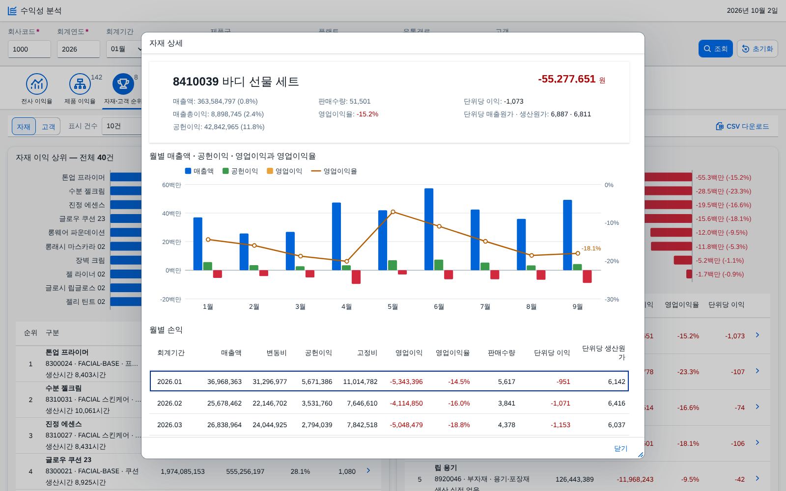 ⑧ 자재 상세 — 월별 손익과 구성