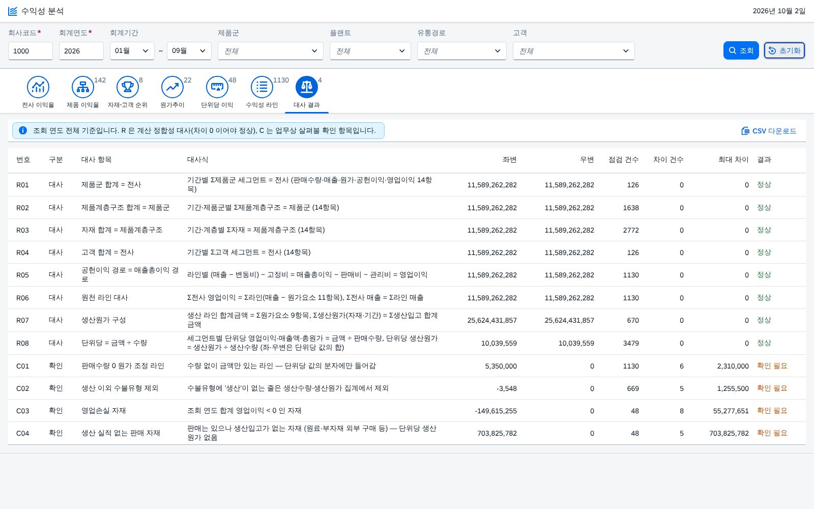⑫ 대사 결과