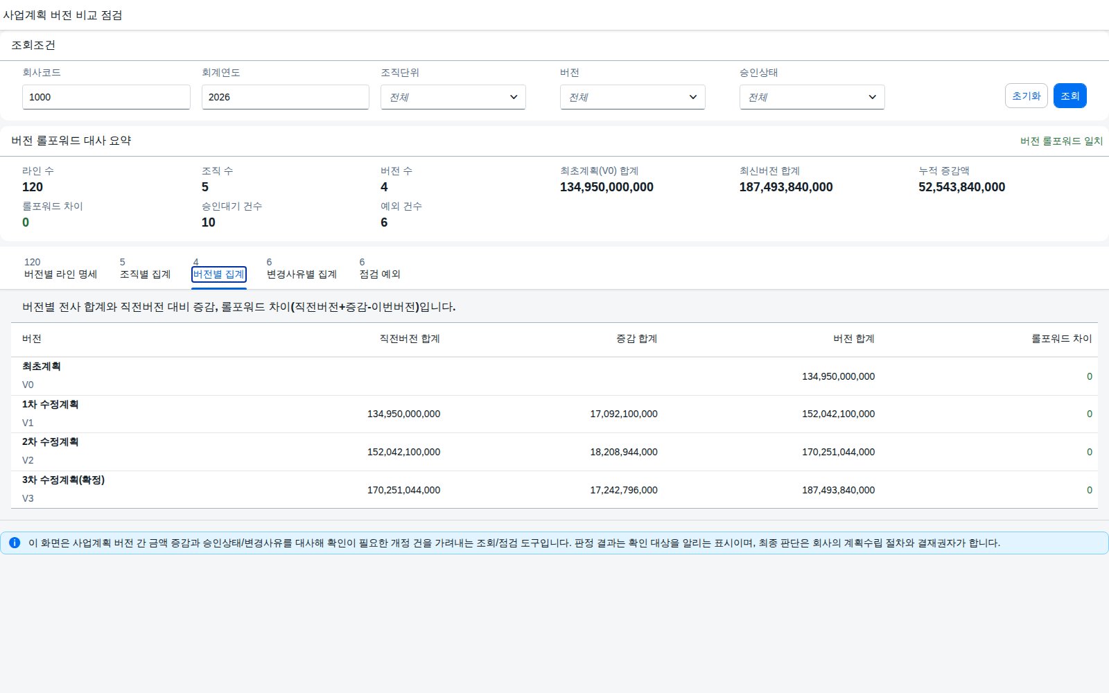 버전별 집계 -- 버전 롤포워드 대사 결과