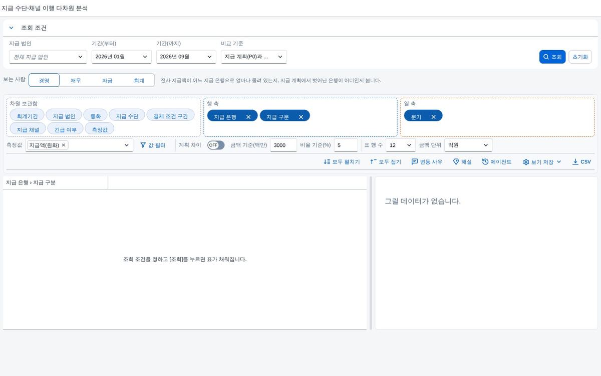 조회 전 — 조건과 빈 보드 조회 전 — 조건과 빈 보드