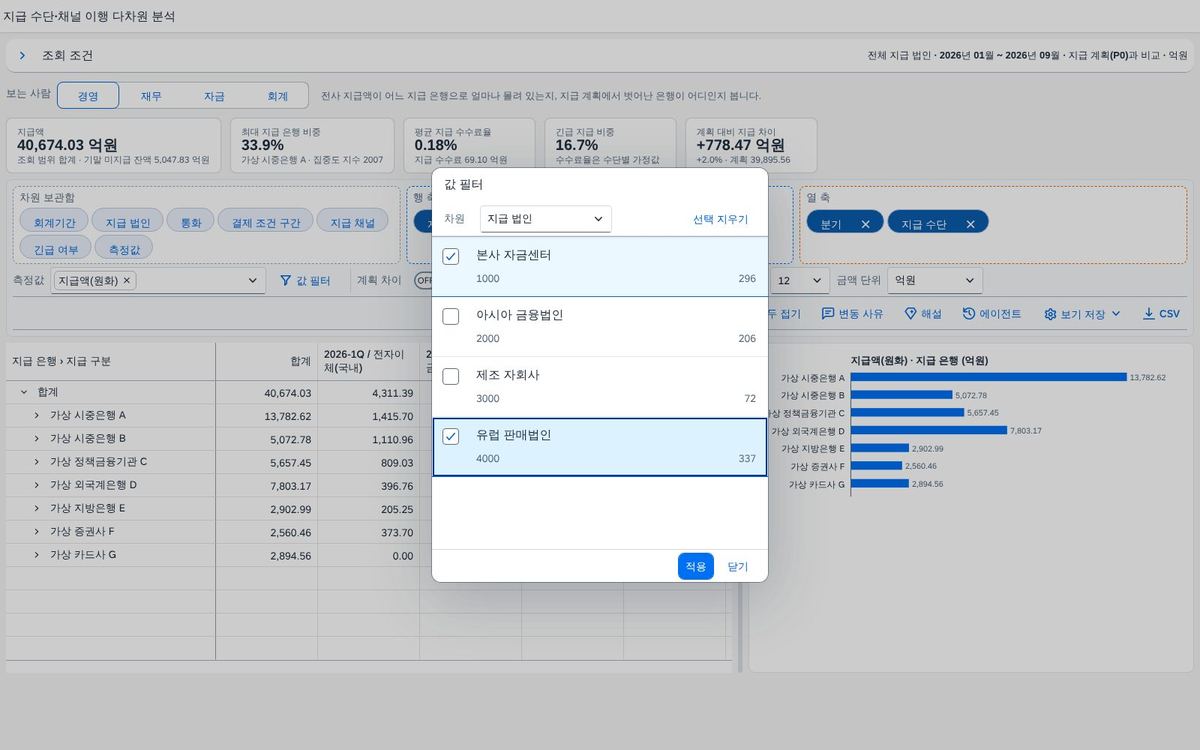 값 필터 — 여러 값 선택 값 필터 — 여러 값 선택