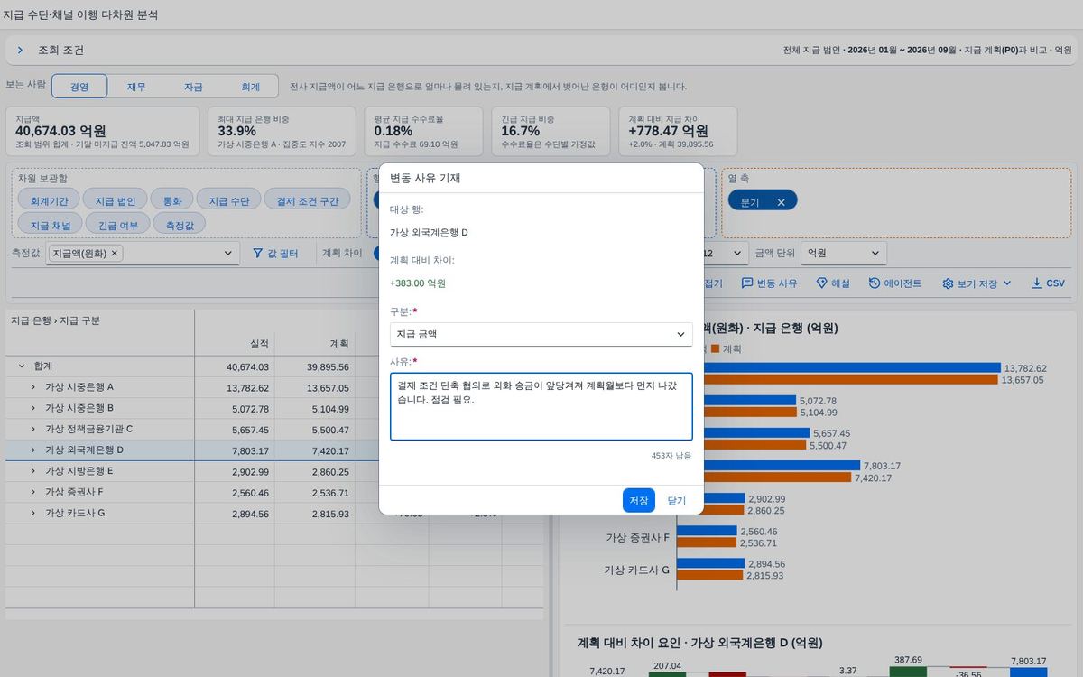변동 사유 기재 변동 사유 기재