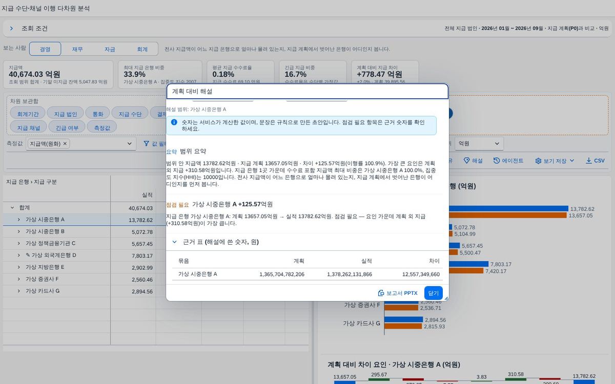 근거 표 근거 표