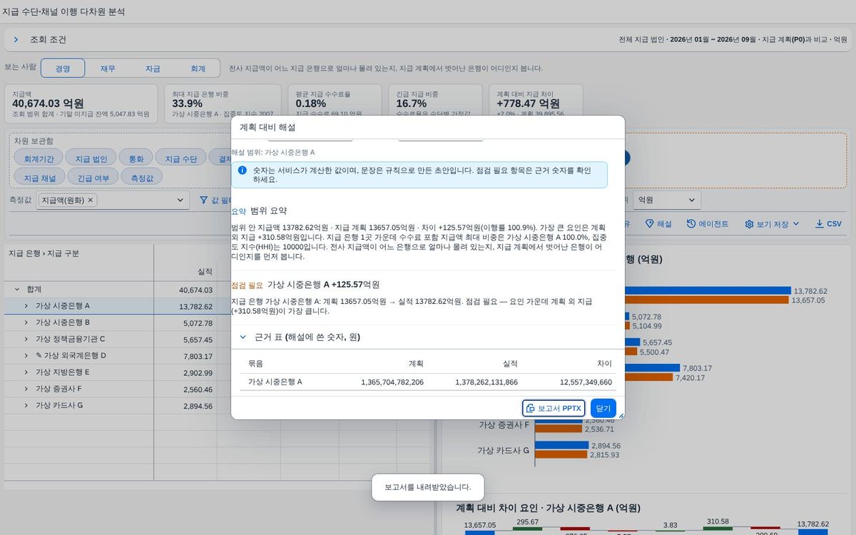 보고서 내려받기 보고서 내려받기