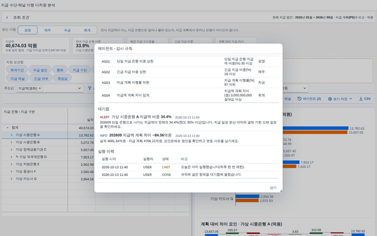 활동 기록 활동 기록