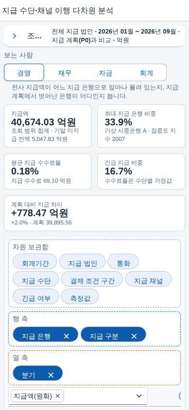 390px 폭 — 상단 390px 폭 — 상단