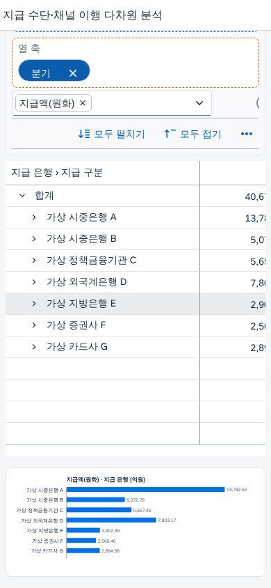 390px 폭 — 표와 차트 390px 폭 — 표와 차트